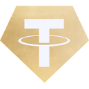 Tether Gold