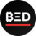 Logo of Bankless BED Index