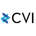 Crypto Volatility Token