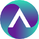 Solana Ecosystem Index