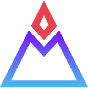 Vulkania